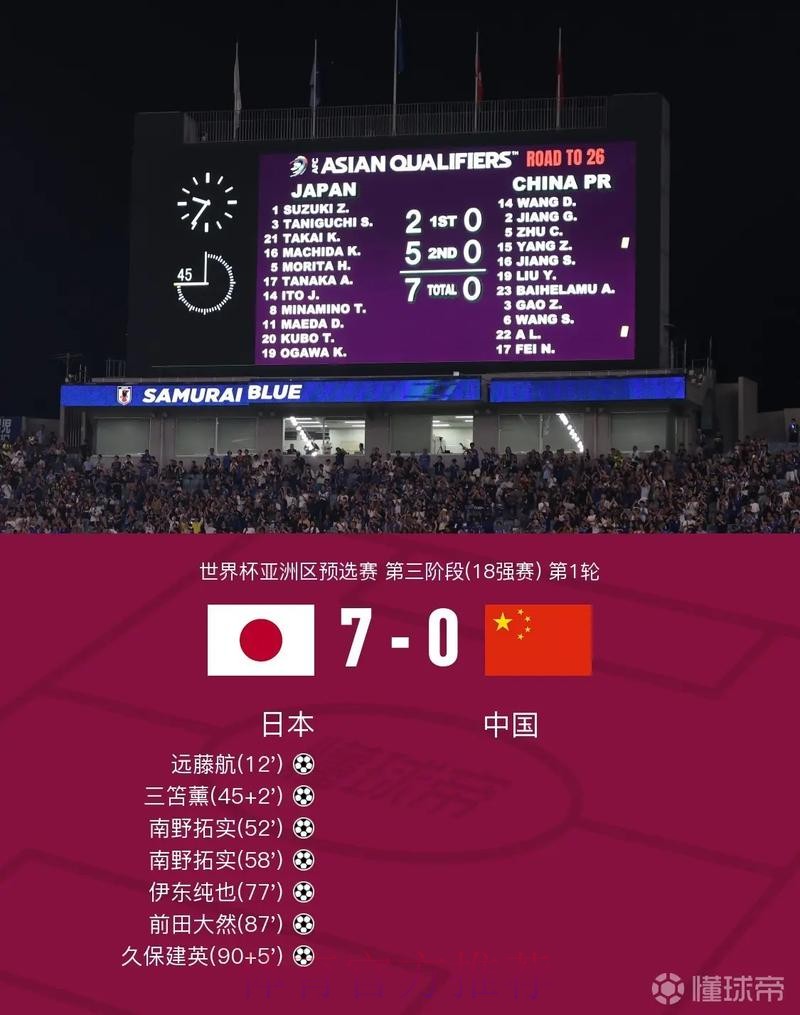 世界杯比分软件入口地址 世界杯比分软件入口地址